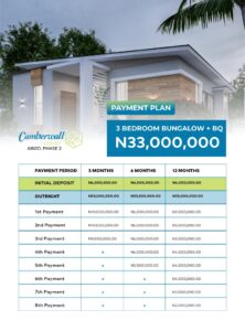 Camberwall-Court-2-Abijo-GRA-3-e1616529894844