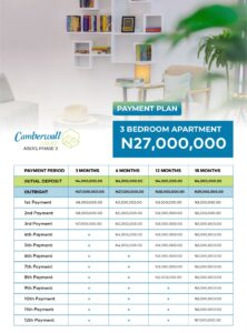 Camberwall-Court-2-Abijo-GRA-4-e1616529871124