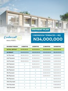 Camberwall-Court-2-Abijo-GRA-5-e1616529978290