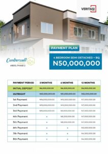 Camberwall-Court-Phase-2-Abijo-GRA-new-price-October-2021-4-bedroom-semi-detached-with-BQ