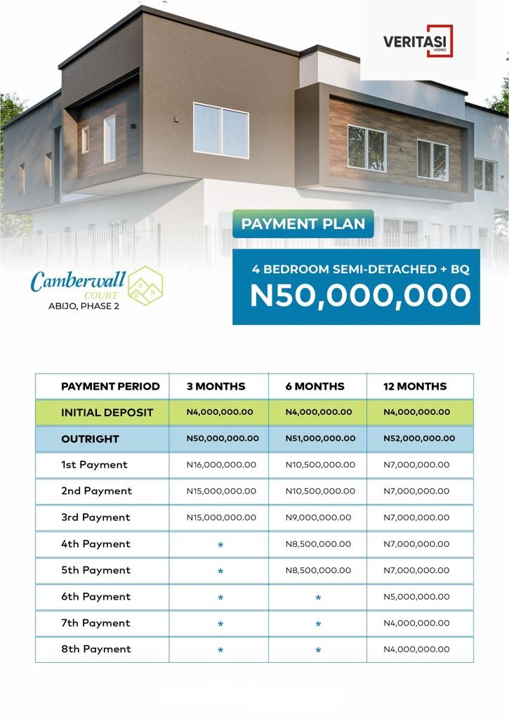 Camberwall-Court-Phase-2-Abijo-GRA-new-price-October-2021-4-bedroom-semi-detached-with-BQ