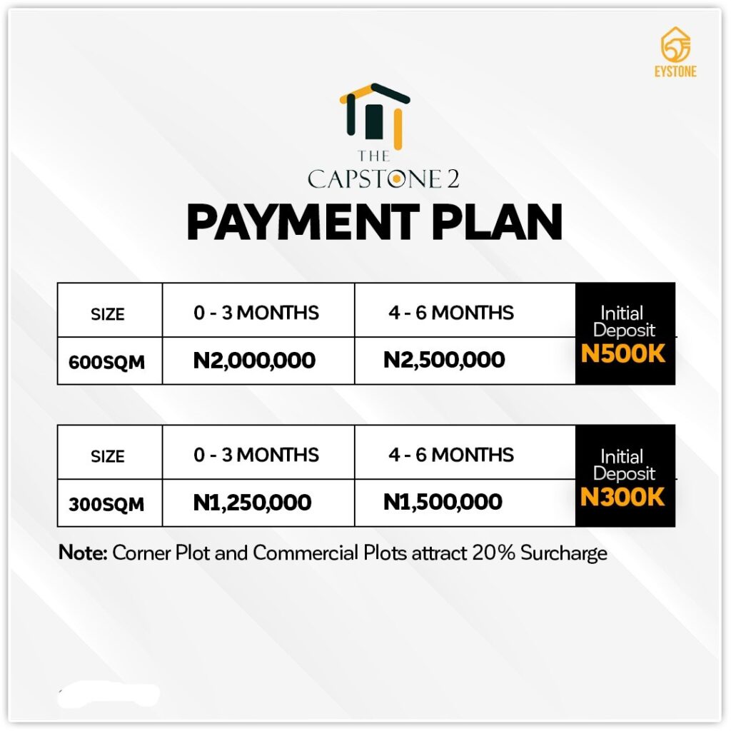 the-capstone-estate-phase-2-epe-lagos