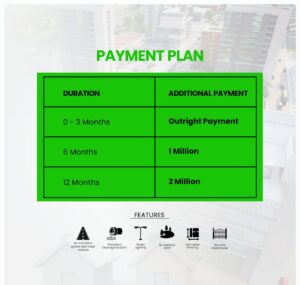 The-Wealthy-Place-commercial-lands-in-Ibeju-Lekki-AUG-2-e1660165577774