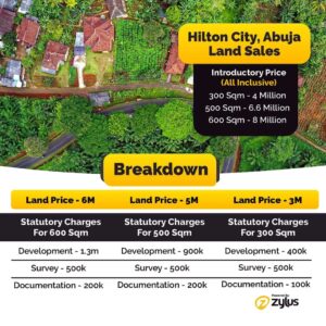 hilton-city-estate-kurudu-abuja-fct-1