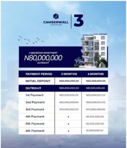 2bedroom-3bedroom-maisonette-apartment-camberwall-advantage-phase-3-ikate-lekki-lagos-5-e1671821810421