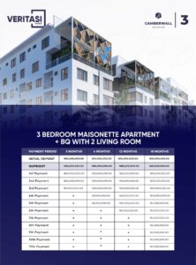 camberwall-advantage-phase-3-payment-plan