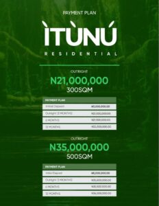itunu-residential-estate-lekki-epe-expressway-ibeju-lekki-lagos-AUGUST-2022