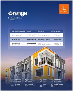 4-bedroom-terraces-orange-terraces-millennium-estate-gbagada-lagos-AUGUST-2023-2-