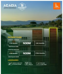 acacia-homes-apartments-lakowe-ibeju-lekki-2-3-bedroom