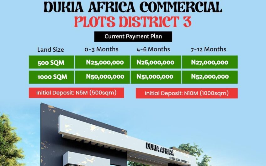 DUKIA AFRICA, EPE, LAGOS