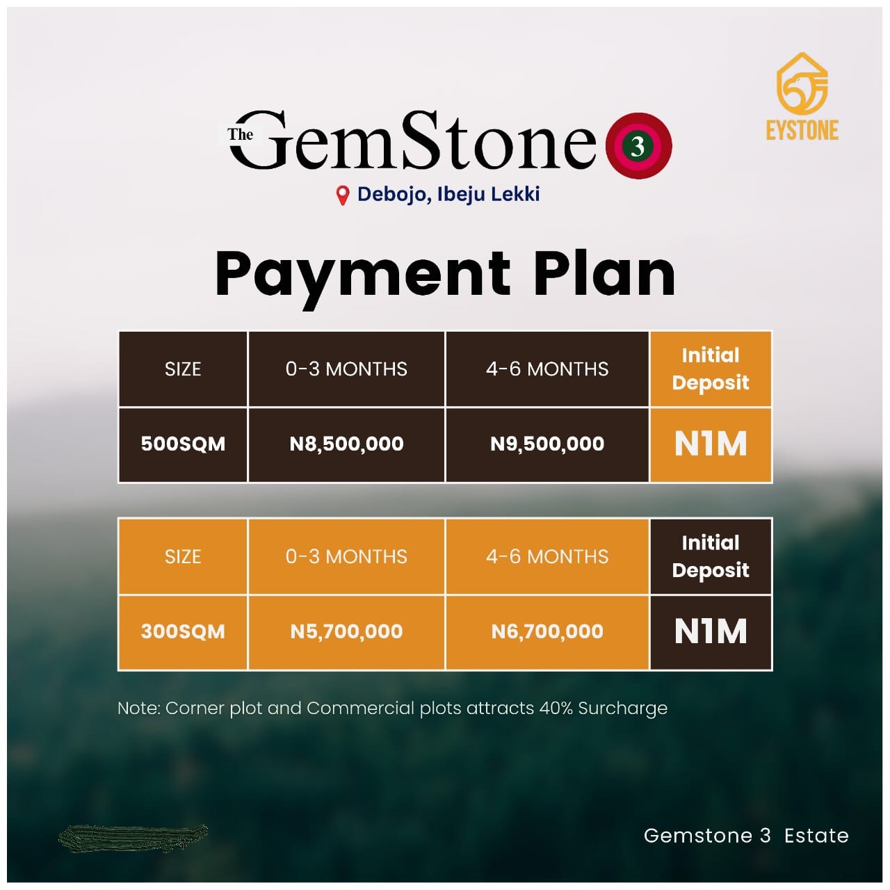 plotsoflandforsaleatthegemstonebeachfrontestatephase3eleko