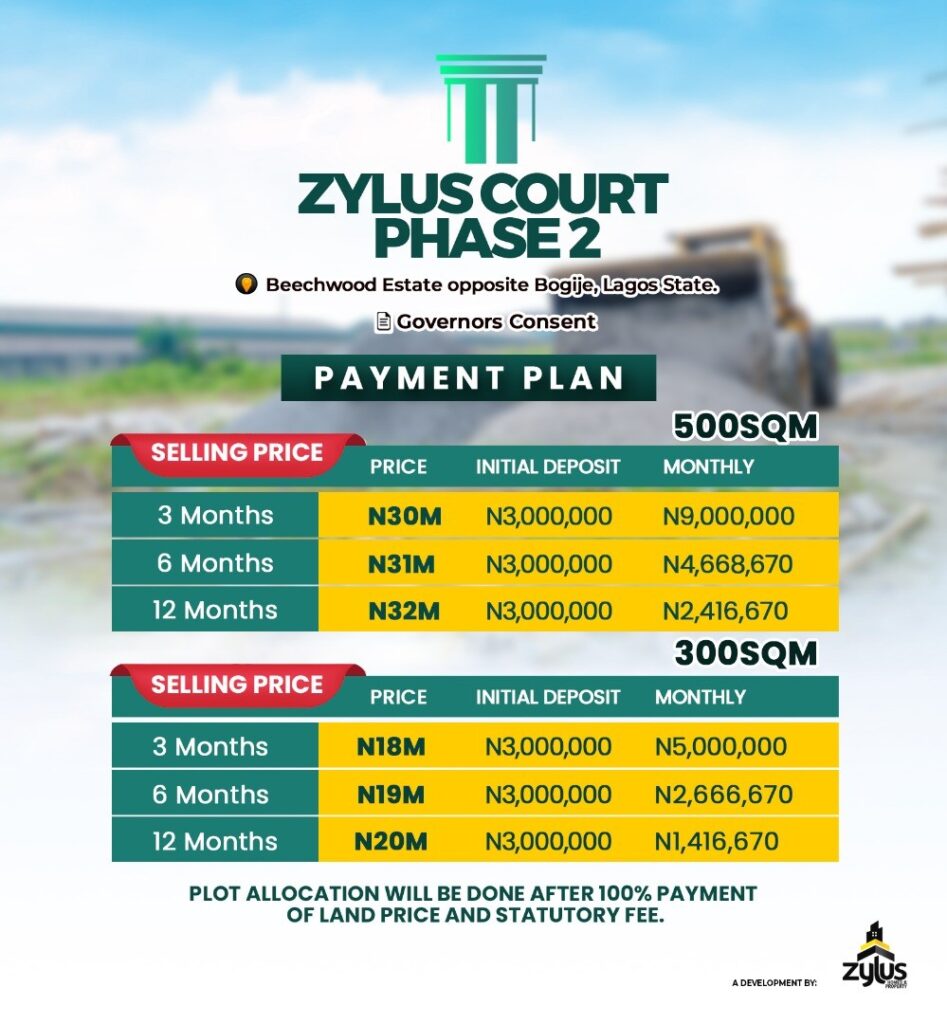 plots-of-land-for-sale-zylus-court-phase-2-bogije-richland-gardens-beechwood-ibeju-lekki-lagos-2-NEW2