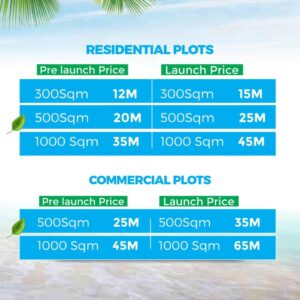 plots-of-residential-commercial-land-for-sale-eko-beach-city-eko-akete-abijo-awoyaya-ibeju-lekki-lagos
