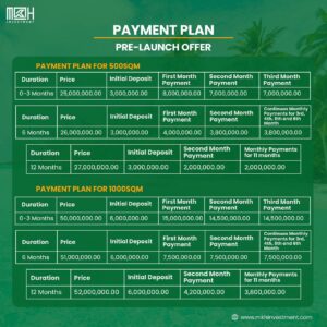 for-sale-waterfront-beachfront-residential-plots-of-land-the-wealthy-islet-eko-akete-abijo-ibeju-lekki-lagos-6