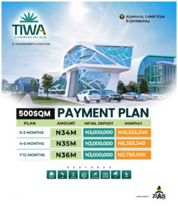 business-commercial-plots-land-tiwa-commercial-hub-ibeju-lekki-lagos-16-