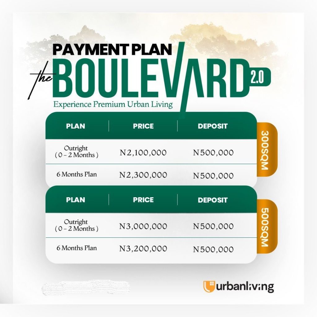 INTRODUCING-THE-BOULEVARD-ESTATE-2.0-EPE-–-PLOTS-NOW-AVAILABLE-6-