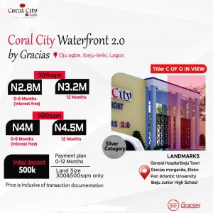 plot-land-coral-city-waterfront-2.0-ojuagbe-ibeju-agbe-ibeju-lekki-4m