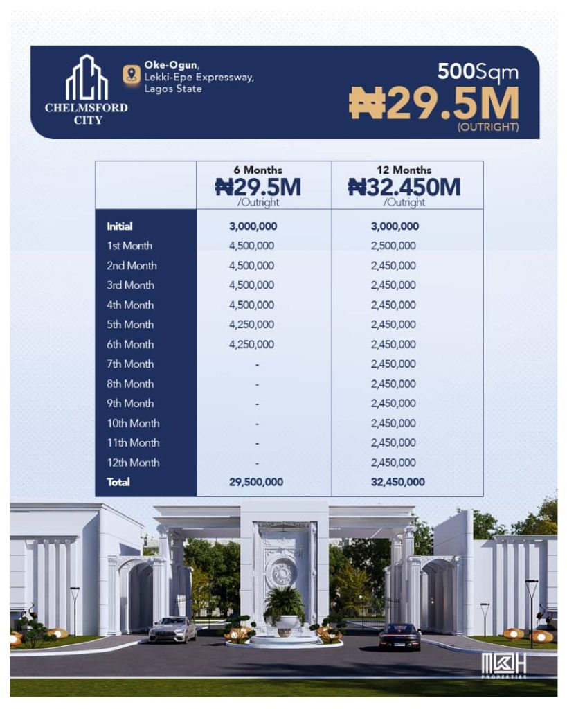 Chelmsford City, Lagos Build Your Dream Home in a Well-Planned Estate on Lekki-Epe -3