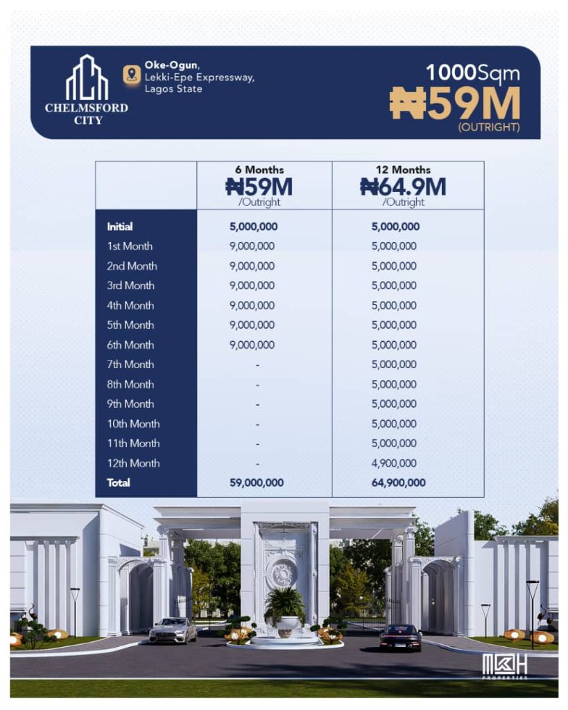 Chelmsford City, Lagos Build Your Dream Home in a Well-Planned Estate on Lekki-Epe -4