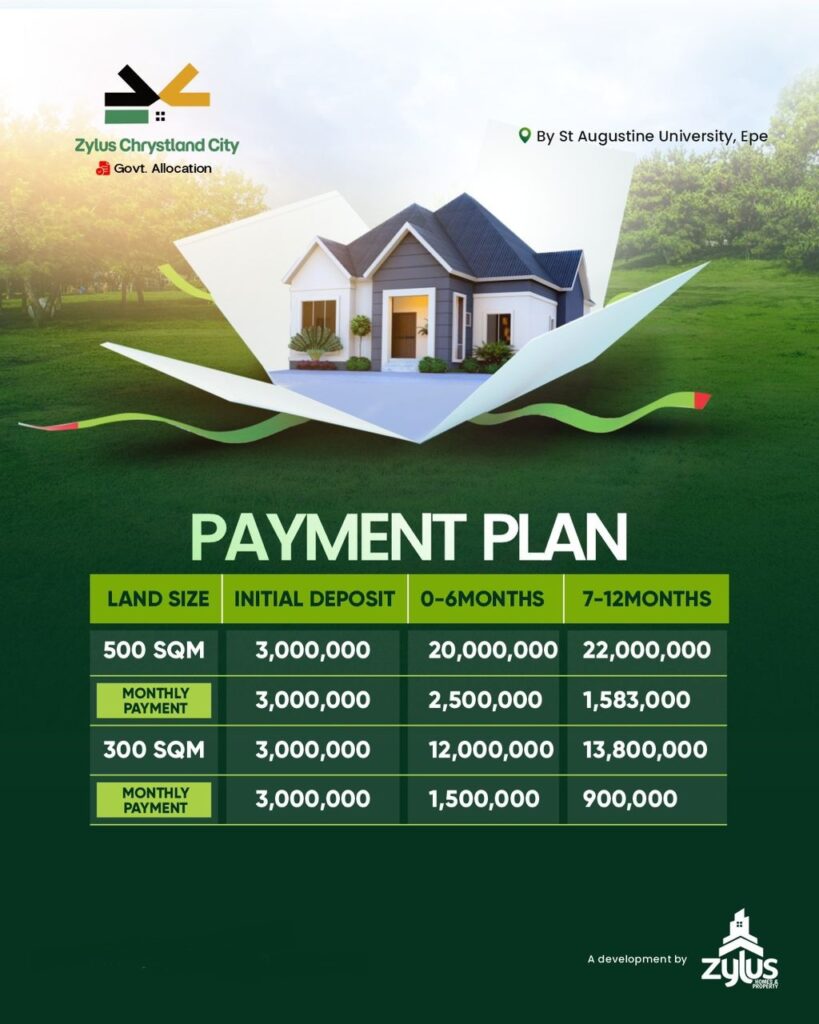 ZYLUS CHRYSTLAND CITY EPE – Land For Sale Near St. Augustine University -2